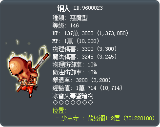 铜人 Tooltip