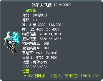 外星人飞侠 Tooltip