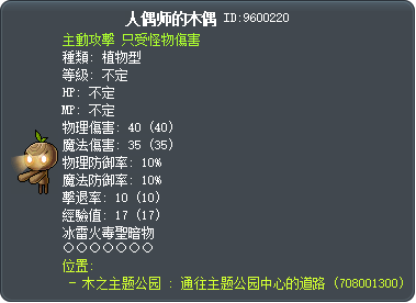 人偶师的木偶 Tooltip