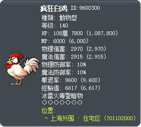 疯狂白鸡 Tooltip