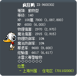 疯狂鸭 Tooltip