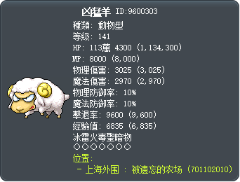 凶猛羊 Tooltip