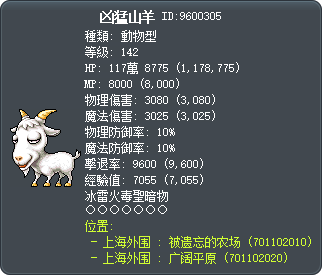 凶猛山羊 Tooltip
