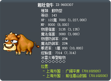 粗壮蛮牛 Tooltip