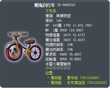 附鬼自行车 Tooltip
