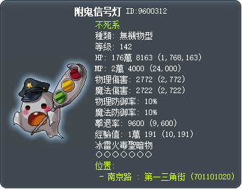 附鬼信号灯 Tooltip