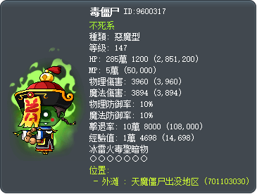 毒僵尸 Tooltip
