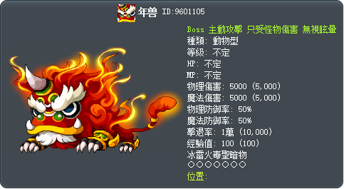 年兽 Tooltip