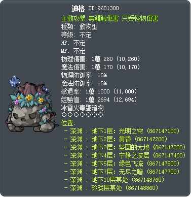 迪格 Tooltip