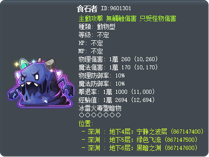 食石者 Tooltip