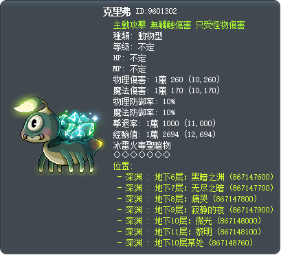克里弗 Tooltip