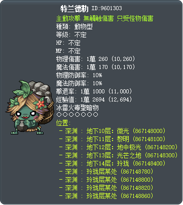 特兰德勒 Tooltip