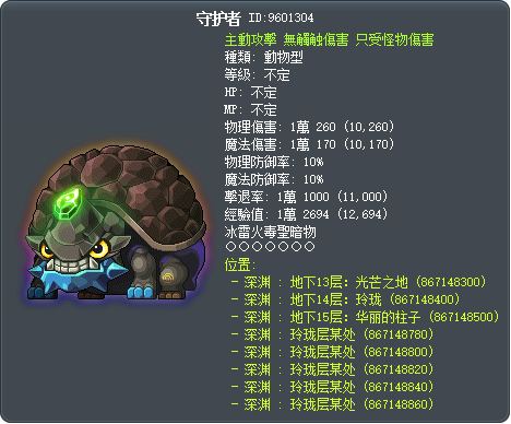 守护者 Tooltip