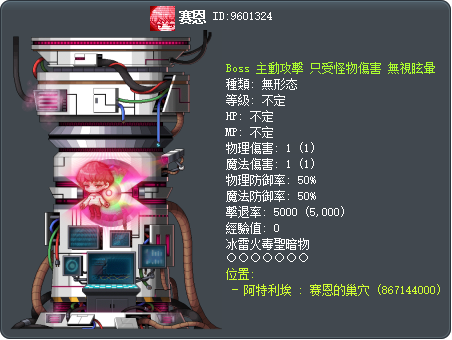 赛恩 Tooltip