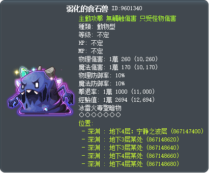 弱化的食石兽 Tooltip