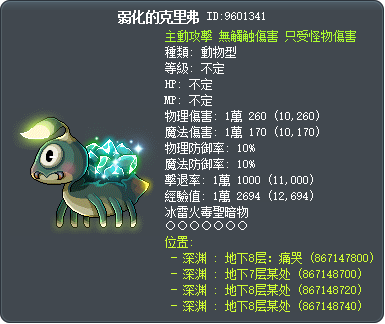 弱化的克里弗 Tooltip