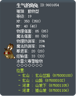 Raging Rabbit Tooltip