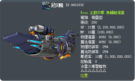 尼贝隆 Tooltip