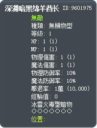 深渊暗黑绵羊酋长 Tooltip