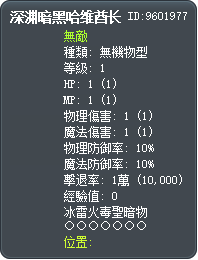 深渊暗黑哈维酋长 Tooltip