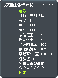 深渊侏儒怪酋长 Tooltip