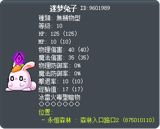 迷梦兔子 Tooltip