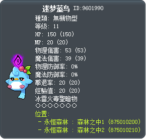 迷梦蓝鸟 Tooltip