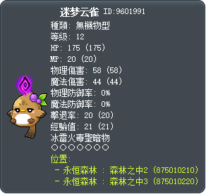 迷梦云雀 Tooltip