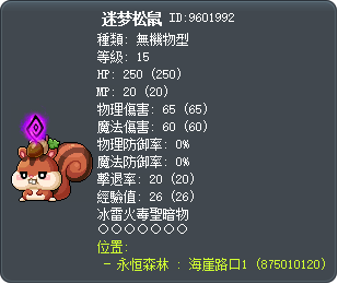 Illusionary Chipmunk Tooltip