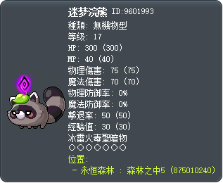 Illusionary Raccoon Tooltip