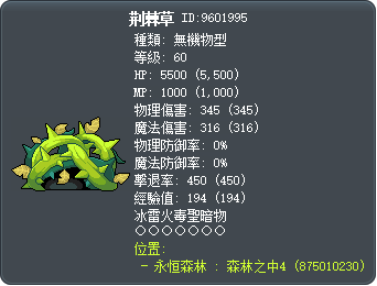 荆棘草 Tooltip
