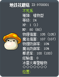 Subway Orange Mushroom Tooltip