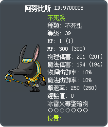 阿努比斯 Tooltip