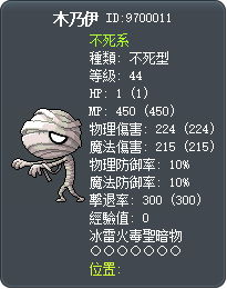木乃伊 Tooltip