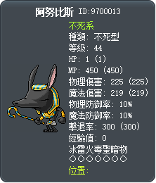 阿努比斯 Tooltip