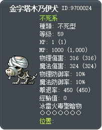 金字塔木乃伊犬 Tooltip