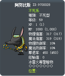 阿努比斯 Tooltip