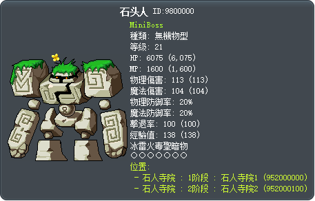 石头人 Tooltip