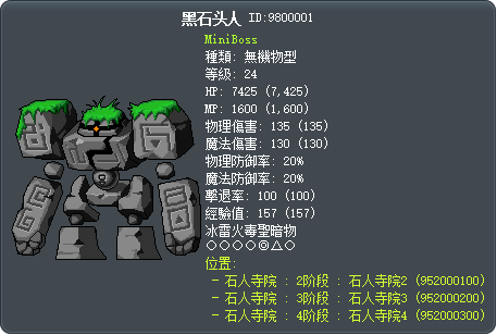 黑石头人 Tooltip