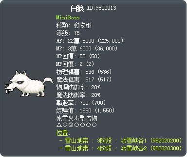 白狼 Tooltip
