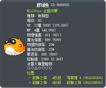 胖球鱼 Tooltip