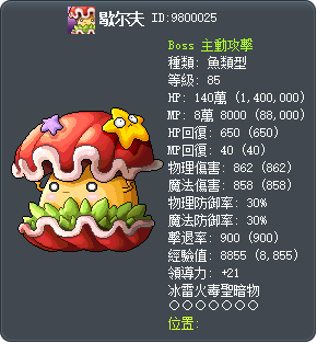 歇尔夫 Tooltip