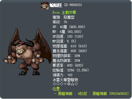蝙蝠怪 Tooltip