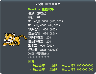 小虎 Tooltip