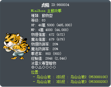 虎精 Tooltip