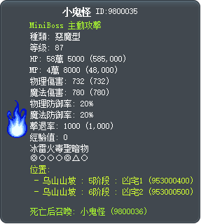 小鬼怪 Tooltip