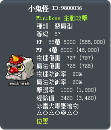 小鬼怪 Tooltip