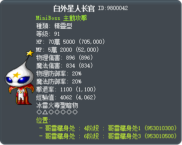 白外星人长官 Tooltip