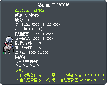 洛伊德 Tooltip