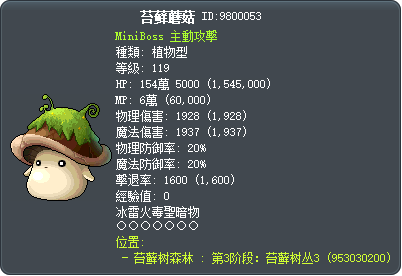 苔藓蘑菇 Tooltip